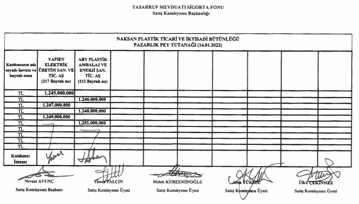 TMSF Naksan Plastik 1. İhale Sonucu