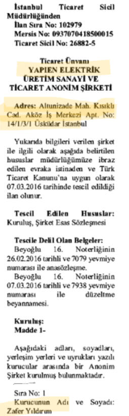 Zafer Yıldırım Yapı & Yapı Hasan Yeşildağ